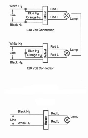 Diagram B