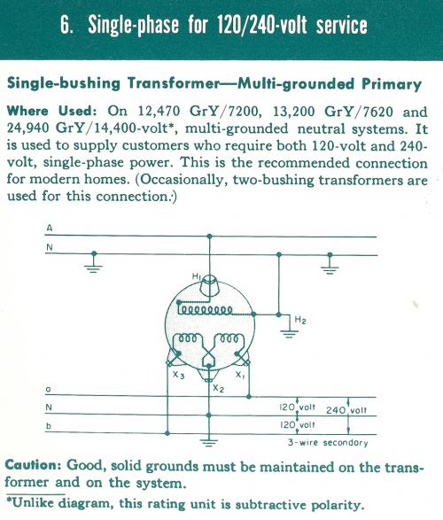 Three Phase Transformer Bank, 120 208 Three Phase Transformer Wiring Diagram