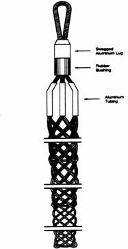 Stringing Lines / Bull Rope, Electric Utility